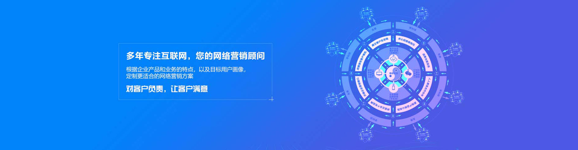 潘集sem外包